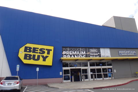 Best Buy